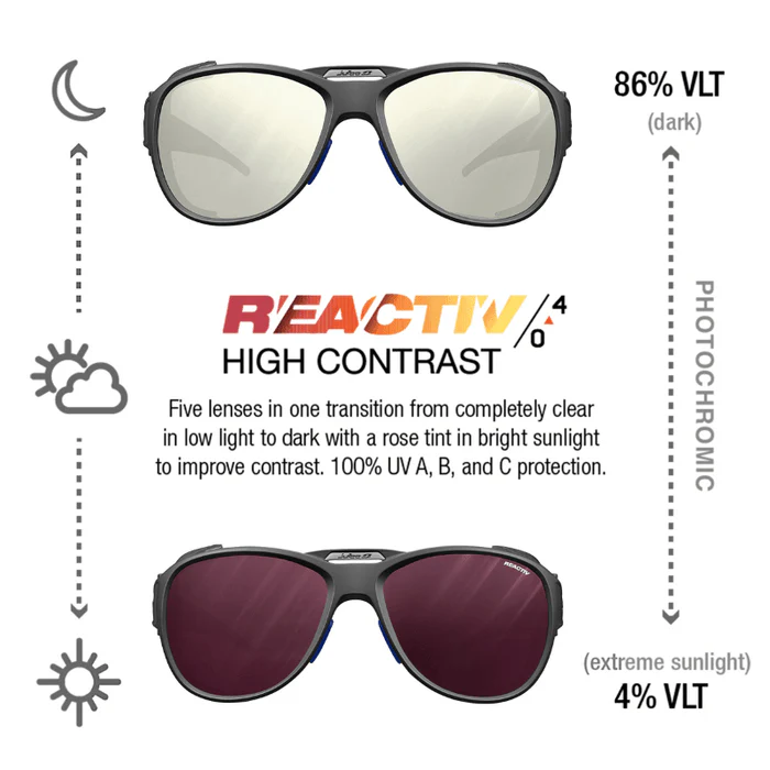 Explorer 2.0 Glacier Glasses - Image 3