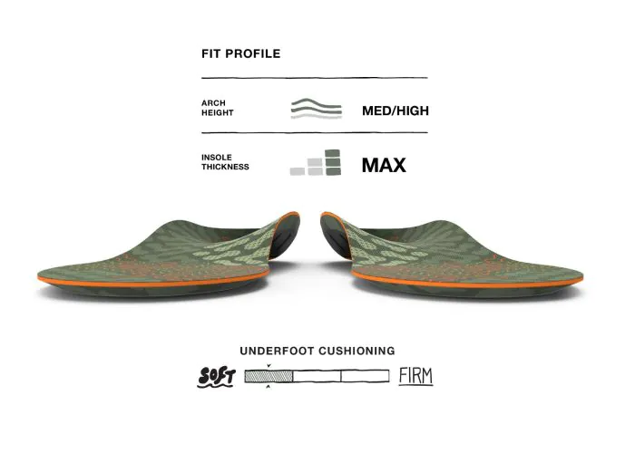 Hike Cushion Insole - Image 2