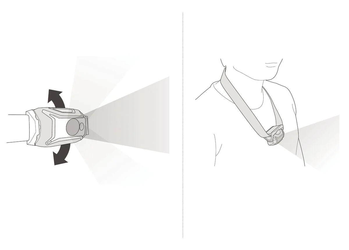 Tikkina Headlamp - Image 8