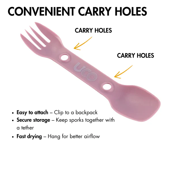 Utility Spork - Image 2